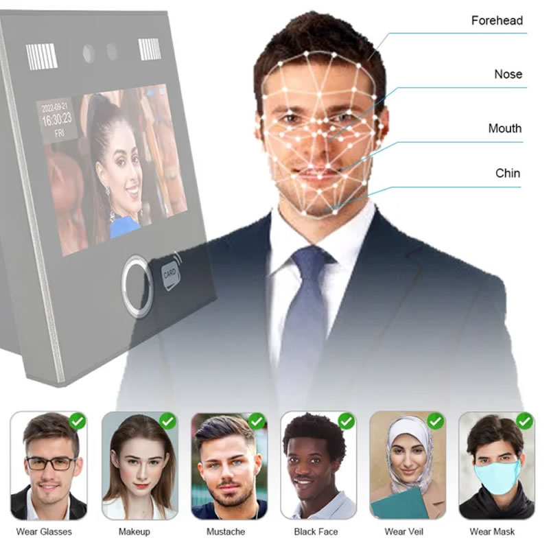 AIFace11F Facial Recognition system access control